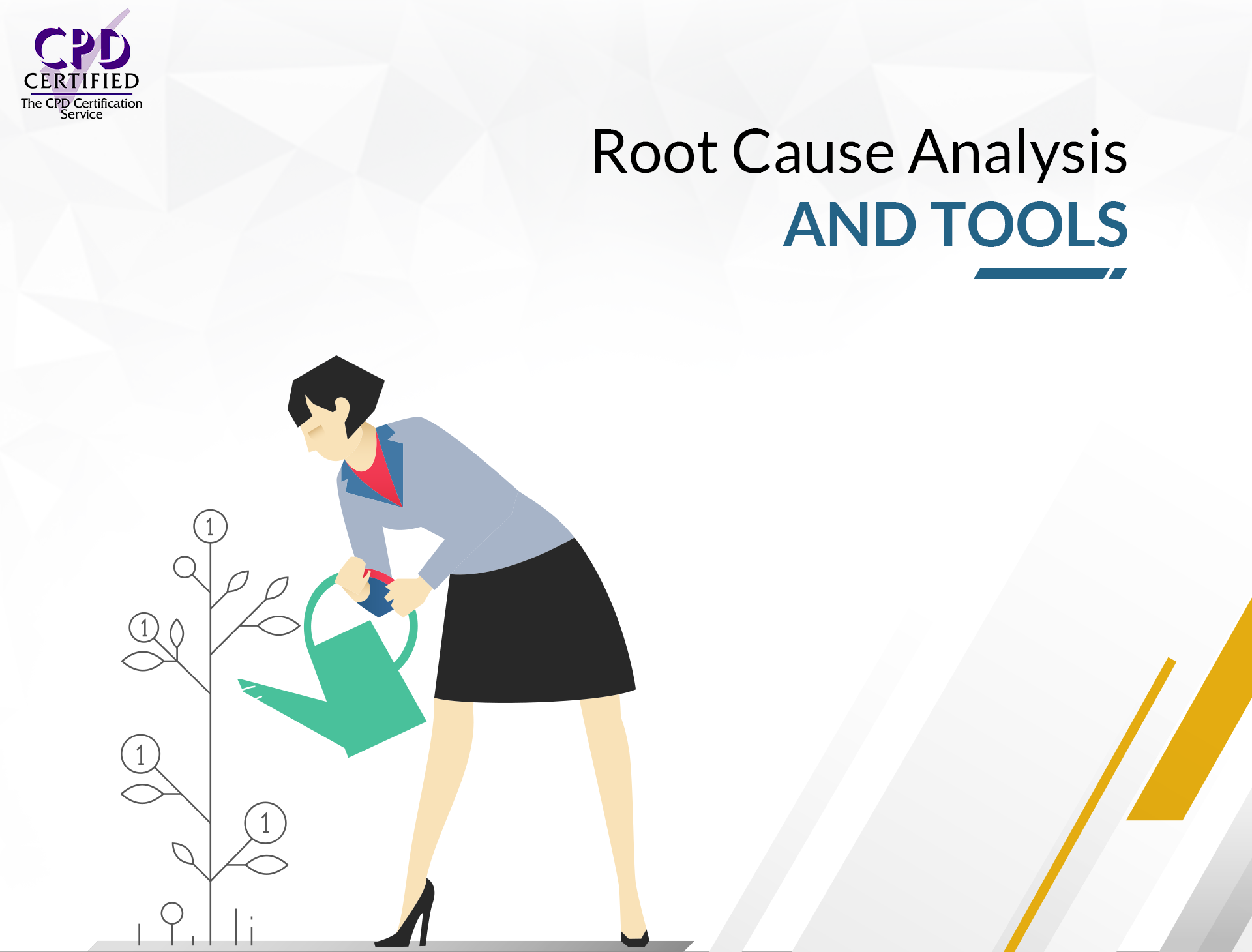 Root Cause Analysis and Tools