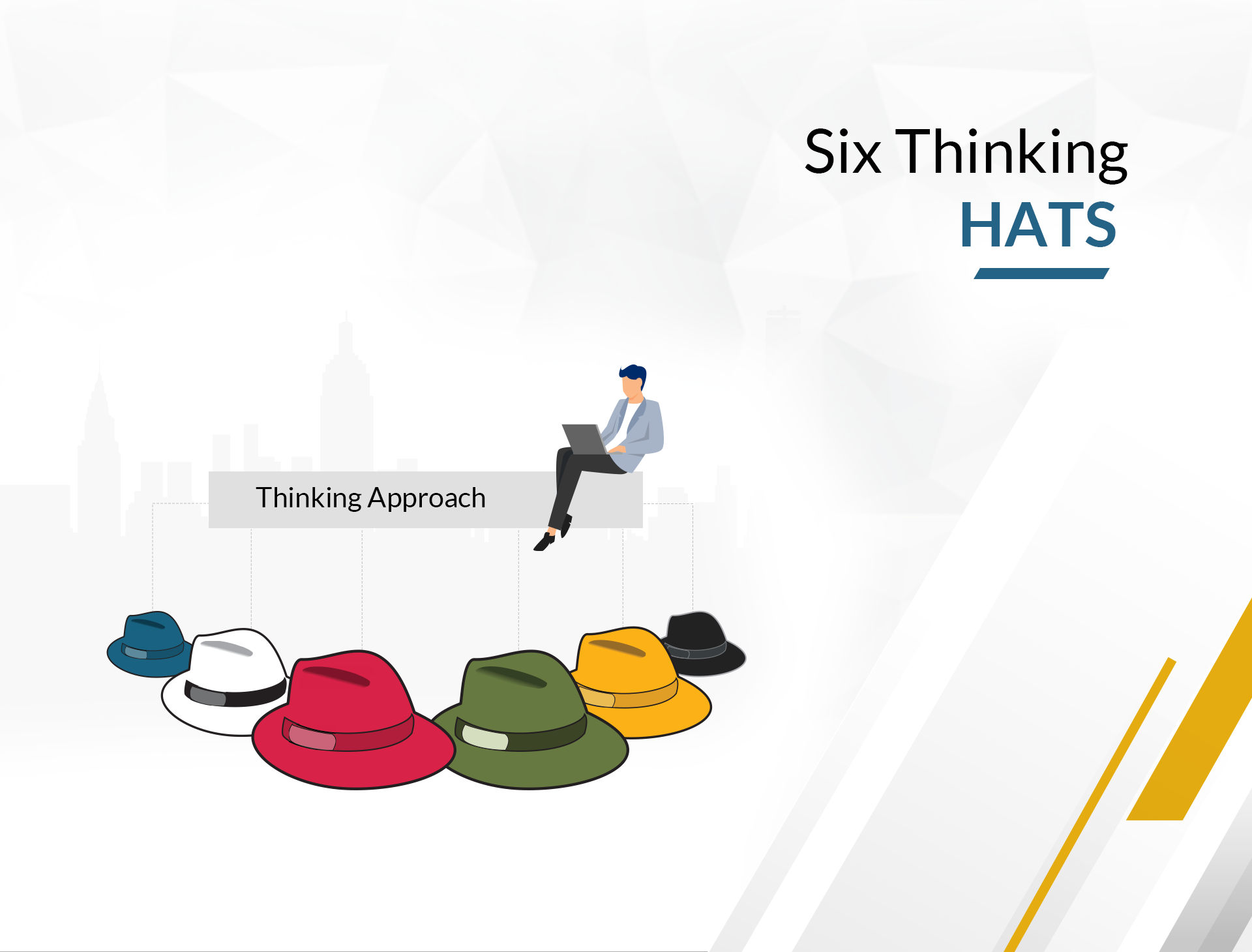 6 Thinking Hats Technique